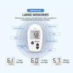 Sinocare Safe Accu Blood Glucose Monitor - Image 3